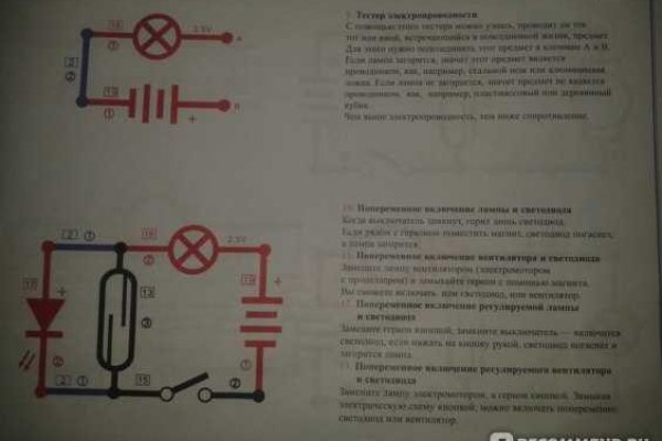 Kraken ссылка для тору