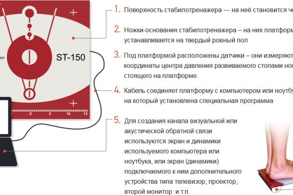Ссылка на кракен площадка