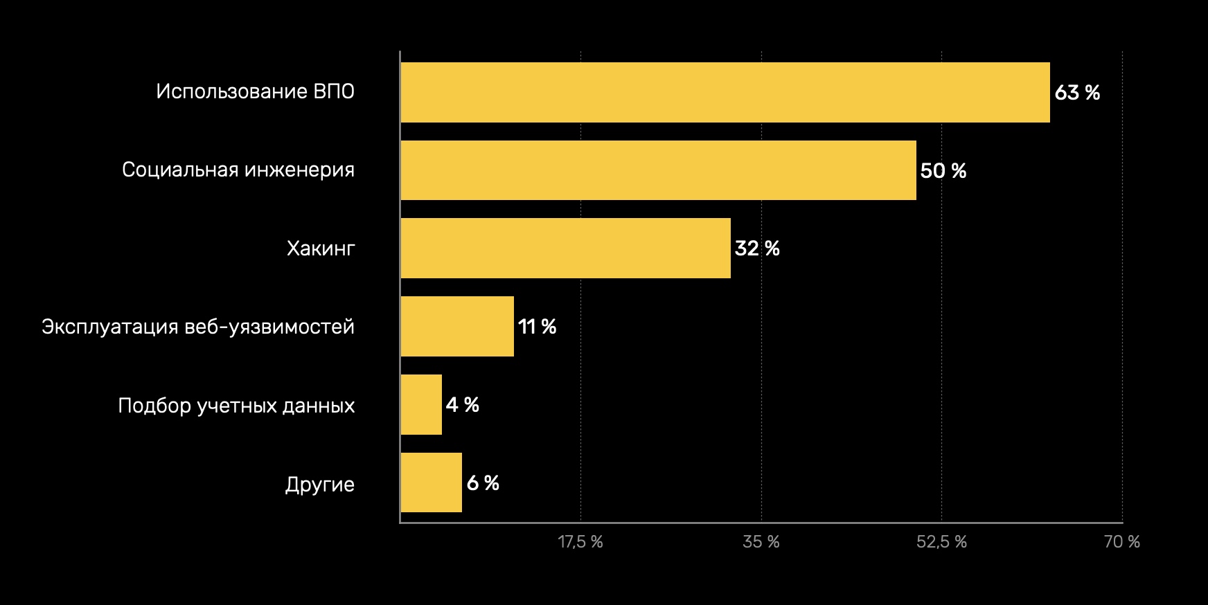 Магазин kraken даркнет