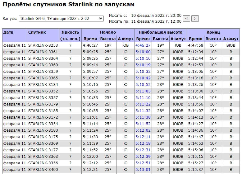 Сайт krn